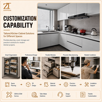 Cuisine minimaliste blanche avec armoires d'angle sur mesure, portes laquées brillantes et rangements intégrés pour les intérieurs de maisons modernes