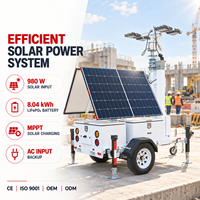 DC24V Solar-Lichtturm-Anhänger Tragbares LED-Flutlichtsystem Solar-Turmleuchten für den Außenbereich für Notfallarbeiten OEM