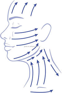 <span class=keywords><strong>Celulitis</strong></span> Kit Forma Mejillas Linfático Fascia Masajeador Terapia Facial Ventosas Copas - Product Image 5