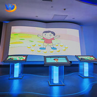 Peinture interactive 3D, 6 thèmes de jeu 3D, peinture interactive, immersion, projection murale, dessin, scanner, projection murale