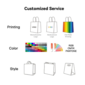 Borsa per la spesa in carta kraft nera con manico rinforzato ecologico riciclabile e fondo resistente, personalizzabile con logo - Product Image 2