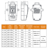 Adaptateur de fuite de haute qualité avec prise PRCD, indice de protection IP54, protection contre les surintensités résiduelles 220V, prises et fiches de qualité supérieure