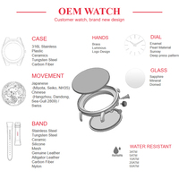 Relojes de Cuarzo Delgados para Pareja OEM 3612, Movimiento Sunon, Hipoalergénicos, Dos Tonos, Modernos, Tendencia para Parejas, Mejor Precio