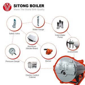 Giá tốt nhất công nghiệp ngang dầu bắn thép không gỉ nồi hơi 1000kg-20ton tự động - Product Image 5