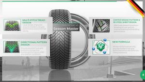 Pneus Greentrac Season Master-Van de l'usine chinoise, pneus de voiture 4S-Van robustes, 195/70R15C 215/70R15C 205/75R16C - Product Image 6