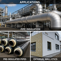 Agent de gonflage en mousse PU Cyclopentane direct usine CAS 287-92-3 95% pour l'isolation des tuyaux et des murs extérieurs ETICS – Approvisionnement stable
