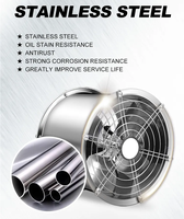 Ventilateur d'extraction industriel à grande vitesse Extracteur de conduit en ligne à flux axial en acier inoxydable Ventilation électrique robuste OEM/ODM