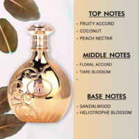 Offre Spéciale Parfum Homme Arabe Dubai NYLA 80ml Boisé Cuiré Eau de Parfum Vaporisateur Longue Durée avec Reçu