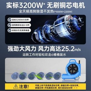 Secador de Pisos Super Cloud de 180W y 3000W de Alta Potencia, Deshumidificador Comercial para Baños, Aseos y Centros Comerciales - Product Image 4