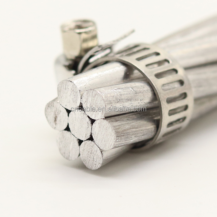 AAAC Conductor