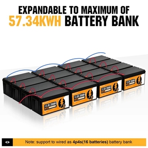 แบตเตอรี่ลิเธียมไอรอนฟอสเฟต (LiFePO4) 12V 280Ah แบบชาร์จได้ สำหรับระบบโซลาร์เซลล์ ได้รับการรับรองมาตรฐาน CE/UN38.3 ใช้งานได้ยาวนานถึง 4000 รอบการใช้งาน น้ำหนัก 30 กก. เป็นมิตรต่อสิ่งแวดล้อม - Product Image 5
