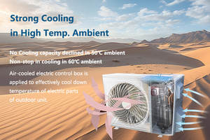 R32 36000BTU 24000BTU T1 Floor <b>Standing</b> <b>Fan</b> Coil Unit COOLING and HEAT Smart Air Conditioners WiFi for Home Appliances High Effi - Product Image 2