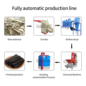 Biomasse-Brikett ier maschinen Holzkohle-und Sägemehl-Brikett ier maschine - Product Image 3