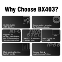 Detector de Gas Multifuncional BX403 4G GPS con Succión por Bomba, Analizador 4 en 1 de O2, CO, H2S, LEL, Alarma de Caída, Pantalla a Color NFC, IP66