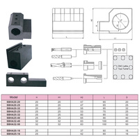 SBHA Hilfswerkzeugblock aus Legierungsstahl 16mm-50mm Schnellwechsel-Werkzeughalter für CNC-Drehmaschine und Fräsmaschine