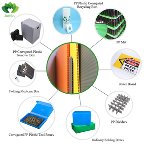 1.5mm-12mm PP中空シートPPプラスチックポリプロピレン段ボールTwinWallポリプロピレンシート - Product Image 2