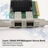 Adaptateur Ethernet filaire Mellanox CX-6 Dx 25GbE PCIe 4.0x16 2 ports SFP28 pour serveur (en stock)