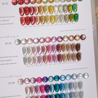 Ensemble de gel de vernis à ongles UV 36 couleurs Poudre liquide longue durée pour salon DIY Art Mettant en vedette le nuancier de gel en cristal pour les yeux de chat 15ml