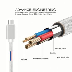 High Quality USB-C Power Cable Braid Nylon Phone Cable Data Transfer Type C Charger Cable for Smart Phones - Product Image 2