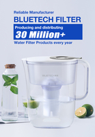 Hoog pH Ecologisch Alkalisch BPA-vrij Verbeterde Watergeur en -smaak Voedselveilig ABS Materiaal 3.5L Geactiveerde Koolstof Filterkan