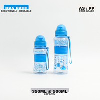 Bouteille d'eau portable réutilisable en plastique de haute qualité JWAY 350 ml pour enfants avec couvercle à paille et bec verseur, personnalisable avec logo, fabricant OEM/ODM