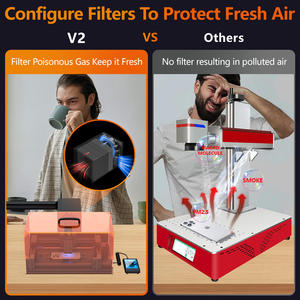 Nouvelle Machine de séparation Laser de couverture arrière de téléphone portable Srwor V2 pour <span class=keywords><strong>IPhone</strong></span> <span class=keywords><strong>11</strong></span> 12 13 14 15Pro Max réparation de retrait de verre de boîtier arrière - Product Image 4