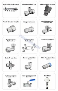 Nouvelle arrivée Tube ondulé en acier inoxydable pour les installations de chauffe-eau SS 304 Tuyau ondulé flexible pour le gaz - Product Image 6