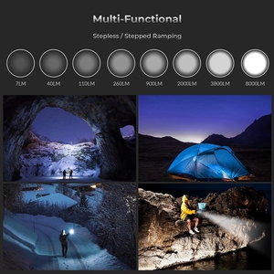 Sofirn Sp36 Tùy Chỉnh Không Thấm Nước Hợp Kim Nhôm Đa-Mục Đích LED Đèn Pin - Product Image 6