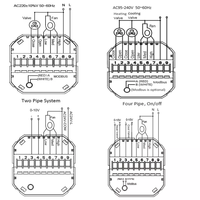 Unité de ventilo-convecteur CVC, thermostat d'ambiance numérique LCD Modbus RS485 Zigbee, économie d'énergie, design graphique