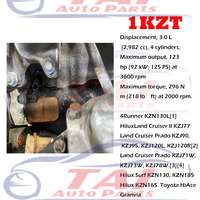 Moteur complet 1ZZ d'occasion automobile avec boîte de vitesses pour Toyota Corolla Celica