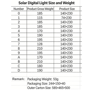 ALECTER LED Solar Powered Waterproof LED House Numbers-Black Modern Design for Outdoor Use Exterior Modern House Numbers Light - Product Image 6