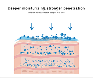 Nano Handy Mist Spray Atomisation rechargeable nano brumisateur Facial Mister Vapeur <span class=keywords><strong>hydrogène</strong></span> pulvérisateur d'eau - Product Image 5