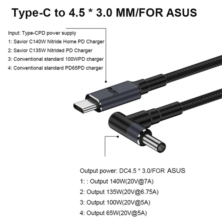 4.5*3.0mm pour ASUS