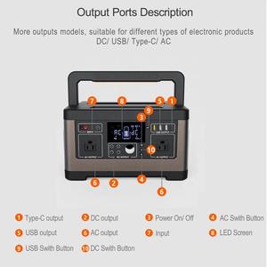 PORPIU <span class=keywords><strong>GREENTEC</strong></span> 500W/1000W banque de générateur solaire Portable extensible Lithium Ion centrale électrique extérieure utilisation de voiture à domicile MPPT - Product Image 6