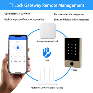 Kim loại không thấm nước ttlock Bluetooth Wifi cảm ứng bàn phím vân tay Đầu đọc thẻ kiểm soát truy cập - Product Image 4