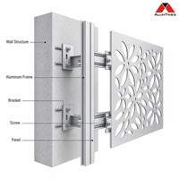 Panneaux décoratifs en aluminium découpés au laser ALUMTIMES pour façade extérieure de bâtiment, style villa moderne