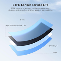 Panneaux solaires flexibles ETFE personnalisés 3W 10W 15W 25W, entièrement noirs, ultra-minces, monocristallins, chargeur solaire pour extérieur
