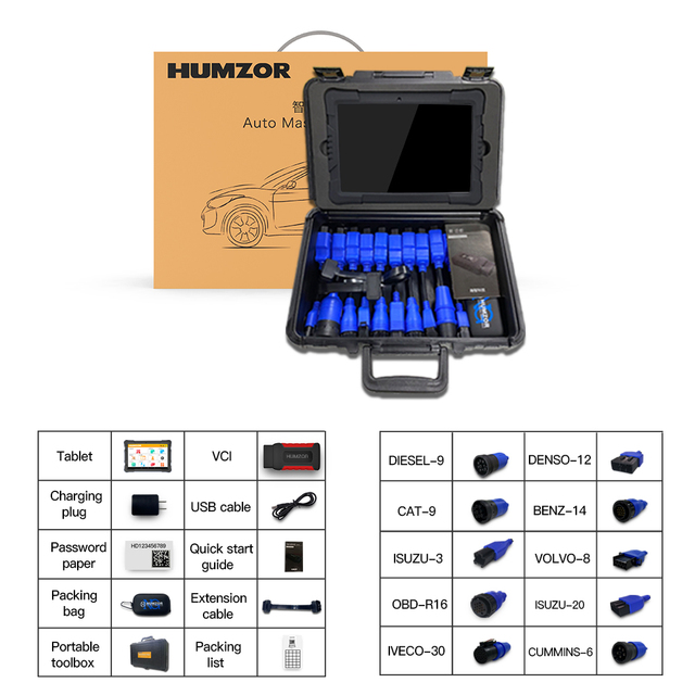 HAMZOR 666 OBD2 Car Diagnostic Scanner, All System Diagnosis Scan Tool for 12V/24V Vehicles