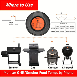 Nouvelle innovation 4 en 1 thermomètre de <span class=keywords><strong>couvercle</strong></span> de gril pour accessoires de gril de fumeur de BBQ - Product Image 5
