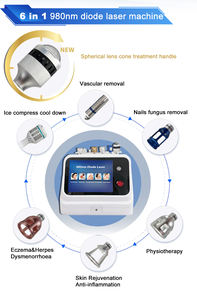 Laser Estetico Non Chirurgico per Vene Varicose, Funghi delle Unghie, Sollievo dal Dolore, Ringiovanimento della Pelle, Rimozione di Fibromi Cutanei, Sbiancamento Dentale - Product Image 3