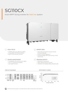 อินเวอร์เตอร์พลังงานแสงอาทิตย์แบบไฮบริด 3 เฟส รุ่น <span class=keywords><strong>SG110CX</strong></span> ขนาด 110 กิโลวัตต์ พร้อมคลื่นไซน์บริสุทธิ์ ประสิทธิภาพ 98.7% และการป้องกันระดับ IP66 - Product Image 2