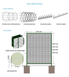 358 Anti Climb Security Fence PVC Coated Iron Panel <b>Grid</b> with Heat Treated Frame and 3D Modeling for Home Commercial Outdoor Use - Product Image 5