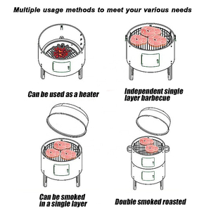<span class=keywords><strong>XWX</strong></span> Vente chaude Barbecue de cuisine extérieur rond noir au charbon de bois - Product Image 5