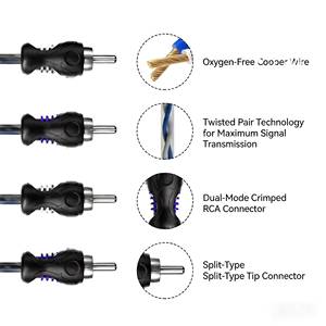 Wholesale Universal <b>Car</b> <b>Amplifier</b> Audio Super Soft Matte PVC 2RCA Twisted Pair Cable - Product Image 4