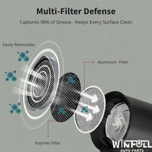 Hotte aspirante électrique portable WIN FULL pour cuisine de camping-car/VR, mini extracteur de fumée sans conduit, 3 vitesses, installation facile - Product Image 2