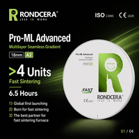 Disco de Zirconia Multicapa Rondcera Pro-ML Advanced 800MPa-1250MPa para Coronas Instantáneas con Alta Resistencia a la Flexión