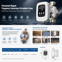 Pompe de circulation à fréquence variable à aimant permanent haute pression 90W MK-25XH14-90C OEM
