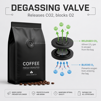 Sacs d'emballage pour café à fond plat imprimés sur mesure, pochette en aluminium à 8 soudures latérales, barrière anti-humidité avec fermeture éclair et valve