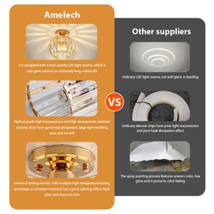 Treo Trần Đèn lịch thi đấu trang trí nội thất Chụp đèn Vòng New <span class=keywords><strong>LED</strong></span> Trần Đèn hiện đại cho phòng khách - Product Image 6