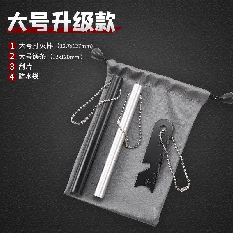 รุ่นพื้นฐานขนาดเล็ก